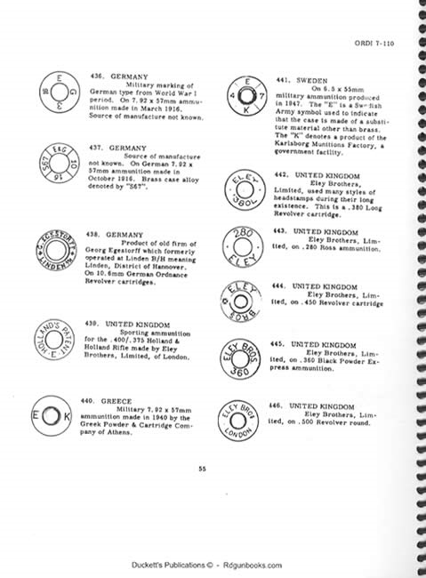 Cartridge Headstamps Of The World Maker ID Guide Small Arms For.
