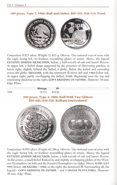 Currency encyclopedia