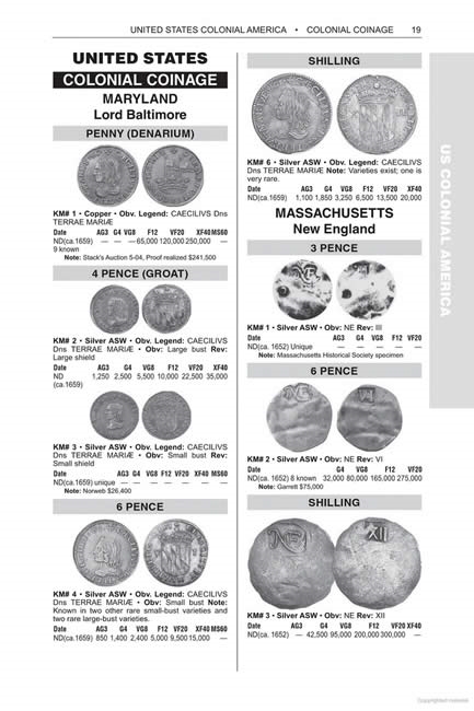 Numismatic Value Chart