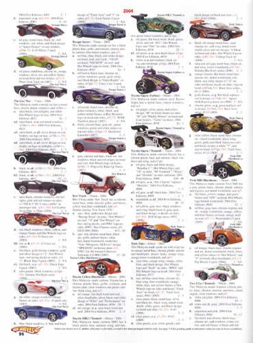hot wheels price value