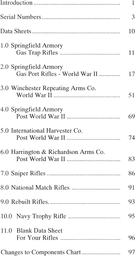 The M1 Garand: Serial Numbers & Data Sheets - A pocket reference guide to the M1 rifle. The 8" x 4" size makes for easy pocket carry to Gun Shows.