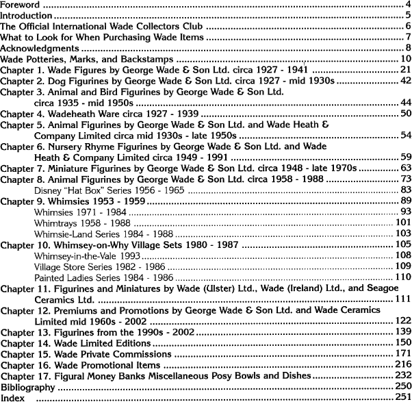 table of contents