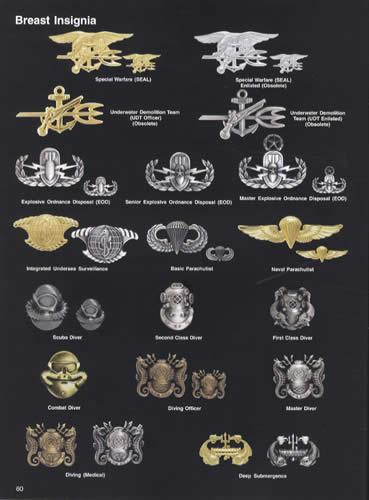 US Navy Medals Badges Insignia WWII Up ID Guide | eBay